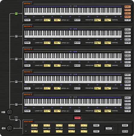 Channel MIDI routing